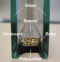 igu polysulfide